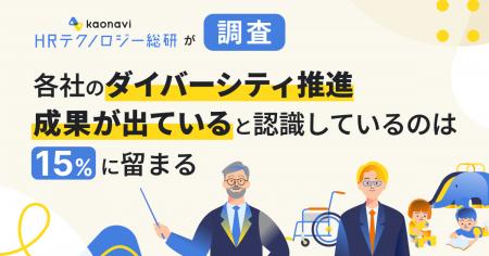 各社のダイバーシティ推進、成果が出ていると認識して