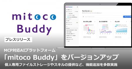 MCP対応AIプラットフォーム「mitoco Buddy」をバージ