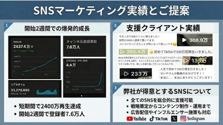 「SNS運用を、一生モノの仕事に。」未経験からプロのS