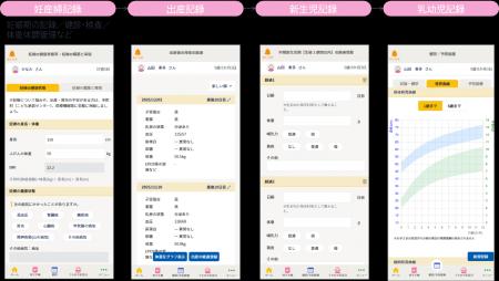 【NECソリューションイノベータ】東京都とGovTech東京