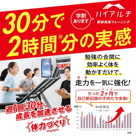 【ABEMA TV放送】子どもの“タイパ習い事”として注目。