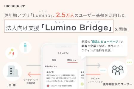 更年期アプリ「Lumino(ルミノ)」、2.5万人のユーザー