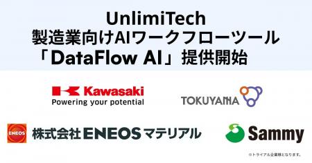【製造業DX】チャットで指示するだけで、現場の複雑な