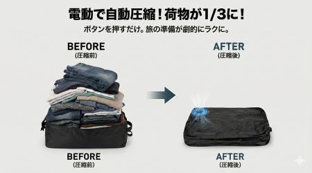 【荷造り革命】ポンプ内蔵でボタンを押すだけ！世界で