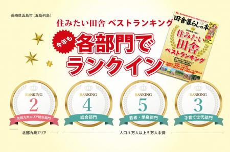五島列島・五島市が「住みたい田舎」最新ランキングで