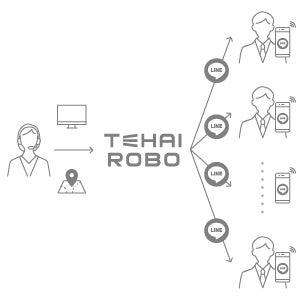 ジーエルシー、手配業務自動化システム「