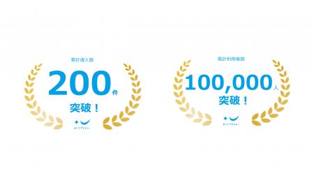 歯と口から企業の健康経営(R)をサポートするサービス