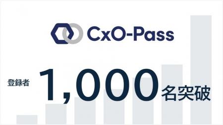 スタートアップの経営人材不足を解消する「CxO-Pass」