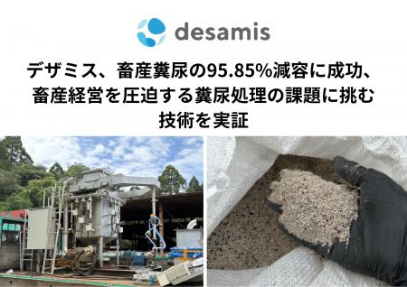 デザミス、畜産糞尿の95.85%減容に成功、畜産経営を圧