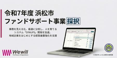 【浜松市ファンドサポート・デット枠採択】Wewill、管