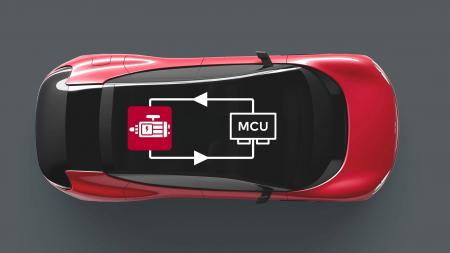 【ベクター・ジャパン】モーター制御ユニット（MCU）