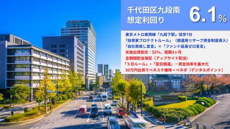 新ファンド公開！『らくたま35号（博多ステーションフ