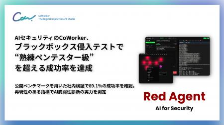 AIセキュリティのCoWorker、ブラックボックス侵入テス