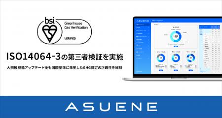 CO2排出量見える化・削減・報告クラウド「ASUENE」、