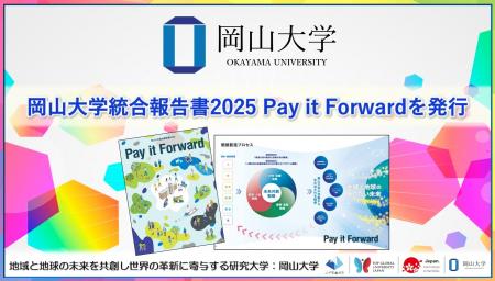 【岡山大学】「岡山大学統合報告書2025 Pay it Forwar