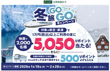 三井住友カード、「冬旅GOGOキャンペーン！」を開催