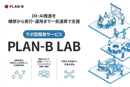 DX・AI推進を構想から実行・運用まで一気通貫で支援す