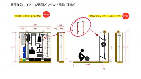 トレーニング機器を壁面に収納　空間を効率的にutf-8