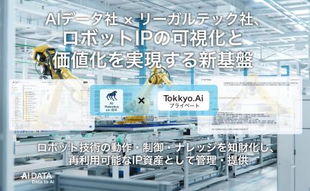 AIデータ社×リーガルテック社、ロボットIPの可視化と