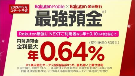 楽天モバイルと楽天銀行、通信・フィンテックの連携強