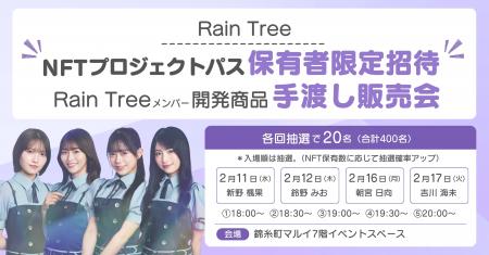 【内閣府モデル事業】NFT×DAOによるアイドル・ファン