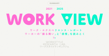 職場体験の軌跡と現在地をまとめたWebページ〈WORK VI