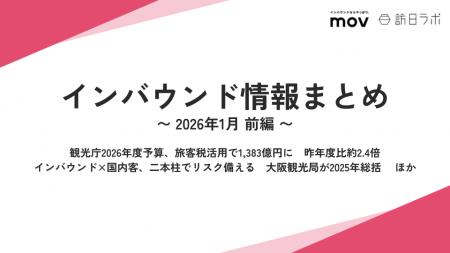 観光庁2026年度予算、昨年度比約2.4倍　ほか：観光・