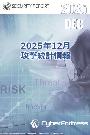 株式会社サイバーフォートレス「セキュリティレポート