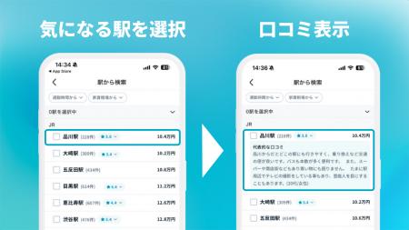 不動産情報アプリ「カナリー(CANARY)」に新機能 駅検