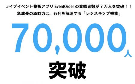 「グッズ列」が消滅する未来へ。ライブ・イベント物販