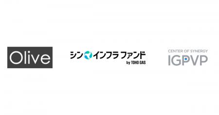 シン・インフラ ファンド by TOHO GAS、感情推定プラ