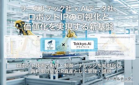 リーガルテック社 × AIデータ社、ロボットIPの可視化
