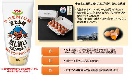 希少な放し飼いたまご使用！ＳＳＫ 富士山麓放し飼い