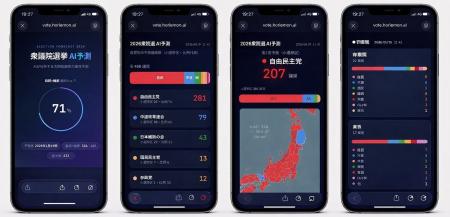 ホリエモンAI選挙、メディアの議席数予想苦労を解決す