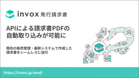 invox発行請求書、APIによる請求書PDFの自動取り込み