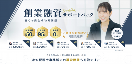創業融資を着手金0で支援！完全成功報酬型「創業融資