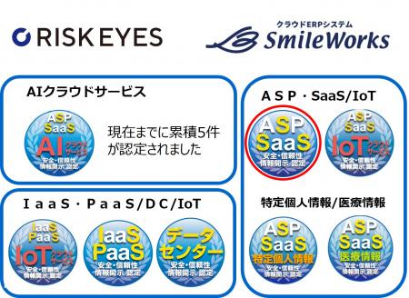 クラウドサービス情報開示認定機関ASPIC、「高精utf-8