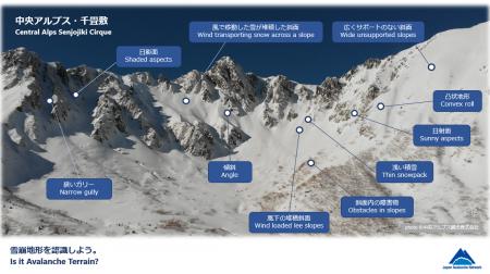 【雪山の安全対策】雪崩啓発デーを開催