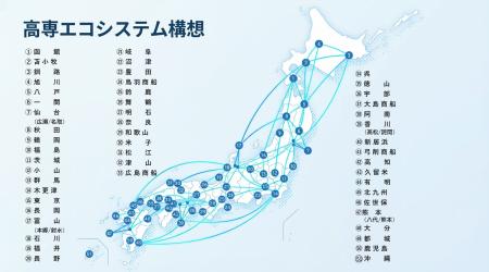 【KOSEN】全国51校の“国立高専だから”実現できる「半