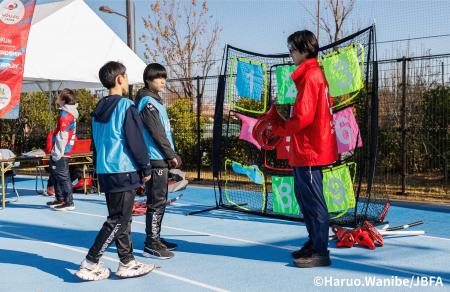 日本YOU.FO協会、LIGA.i ブラインドサッカー(R)️トッ