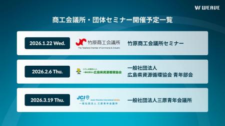 広島の商工会議所・業界団体と連携し、中小企業経営者