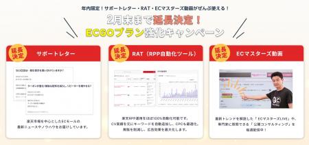 楽天市場RPP自動最適化に備える「ECGOプラン強化キャ