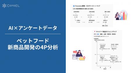 【AI×アンケートデータ】 ～ペットフードの新商品に関
