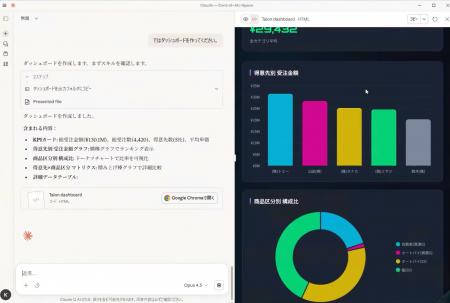 業務データを自然言語で分析、生成AI連携ソリューショ