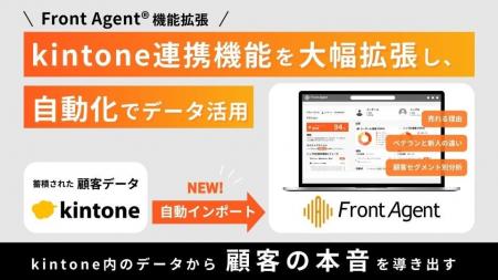 【kintone × AI】kintoneのデータでAIが成約パターン