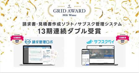 請求管理ロボ、サブスクペイが「ITreview Grid Award 