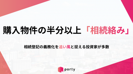 【築古戸建投資家調査】現役投資家の48％が「購入物件