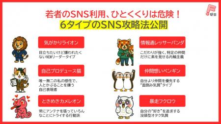 【千葉商科大学】 6つのタイプ別分析から見えたutf-8