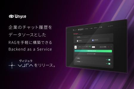 株式会社Unyte、企業のチャット履歴をデータソースと