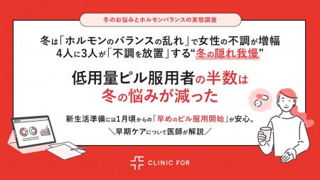 冬は「ホルモンのバランスの乱れ」で女性の不調が増幅 冬は「ホルモンのバランスの乱れ」で女性の不調が増幅